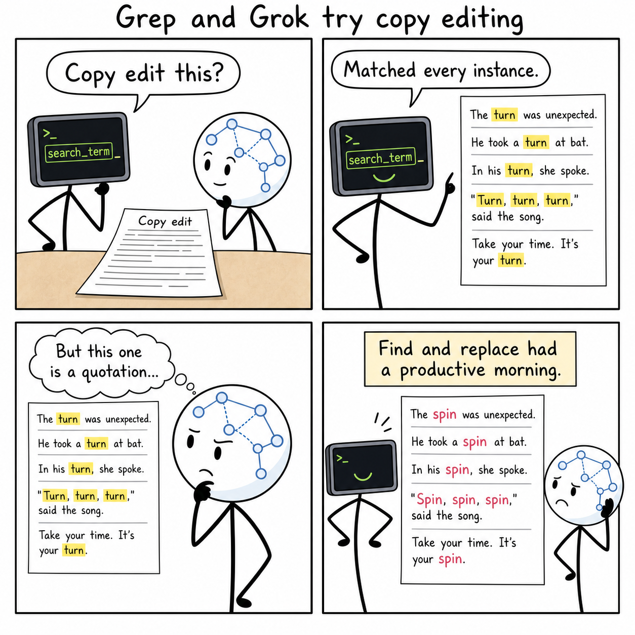 Four-panel Grep and Grok cartoon about copy editing and find-and-replace.