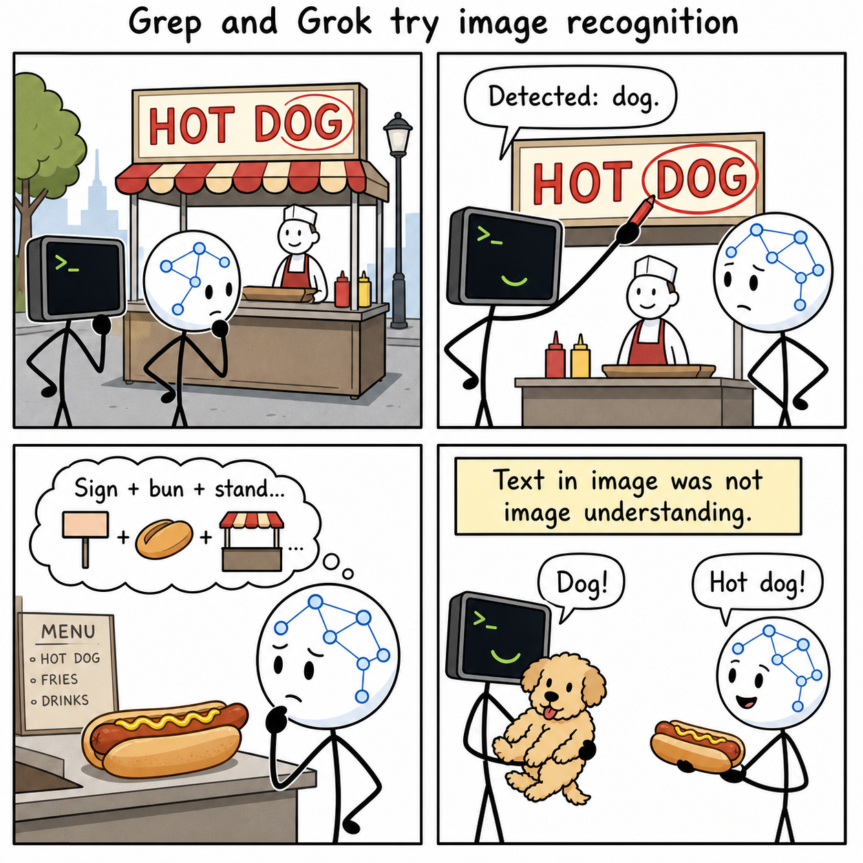 Four-panel Grep and Grok cartoon about reading a hot dog sign as if it meant a dog.